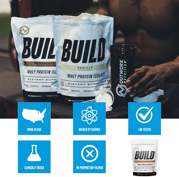 Outwork Nutrition Whey Isolate Protein Powder - Accelerates Muscle Building & Recovery - Low Lactose, Gluten-Free - Post Workout Supplement - Enhanced Protein Synthesis, Peanut Butter, 1.8lbs