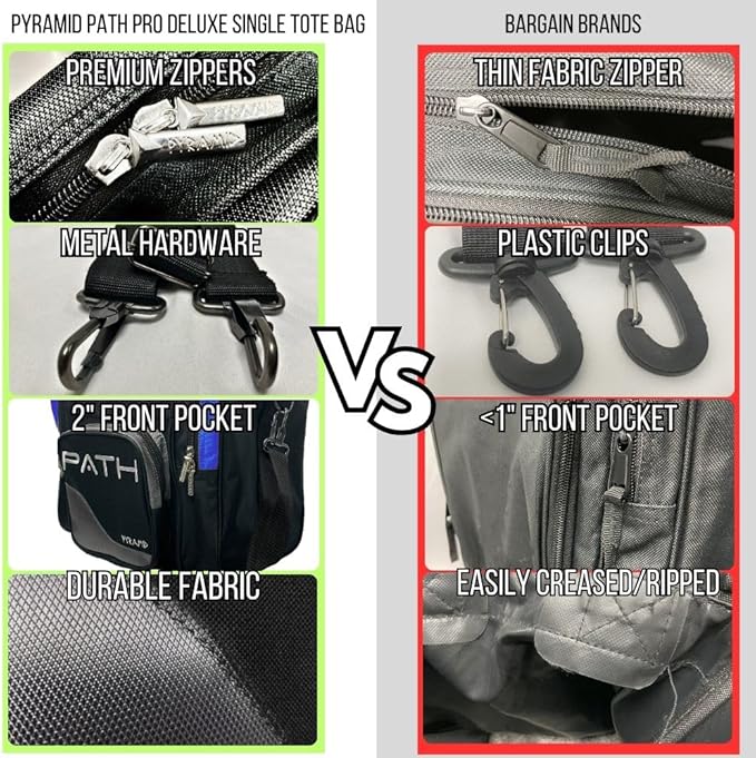 Pyramid Path Pro Deluxe Single Bowling Ball Tote - Holds One Ball, One Pair Shoes Up to Mens 15