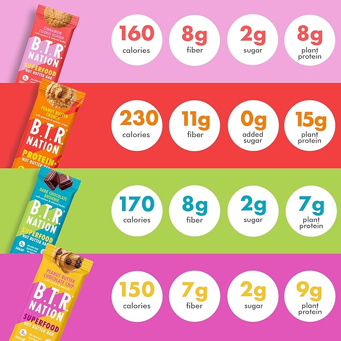 B.T.R. Nation Superfood Keto Protein Bars - Plant Based Vegan Protein | (4 Pack) (Sampler Pack) | Low Carb Food, Low Calorie, Gluten Free, No Sugar Alcohols, Boosted with Superfoods!