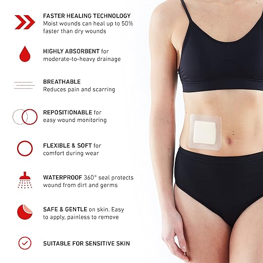 Neo G Opti-Heal Silicone Foam Dressing with Border - Absorbent, Adhesive Foam Wound Dressing for Cuts, Ulcers, Diabetic Wound, Bedsore Wound Care, Burns, Surgical - Island Dressing 4x4-4 Pcs