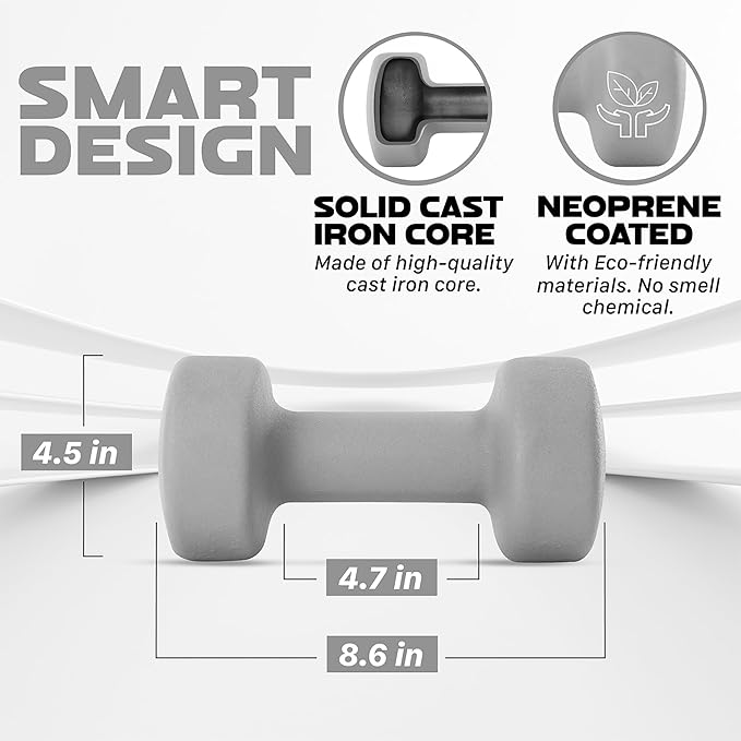 Yes4All Neoprene Coated Dumbbell Hand Weight Sets of 2 - Multiple Weight Options with 15 Colors, Anti-roll, Anti-Slip, Hexagon Shape