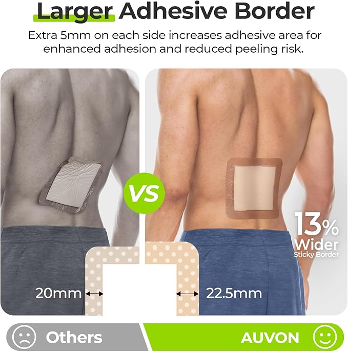 AUVON Silicone Foam Dressing with Large Adhesive Border, 6" x 6" Waterproof Wound Care Pads with High Absorbency, Silicone Wound Bandage for Pressure Ulcer, 3 Packs, FSA/HSA Eligible