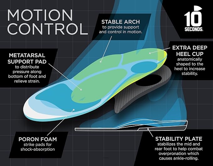 10 Seconds 3210 Motion Control Insoles, M 9, W 11