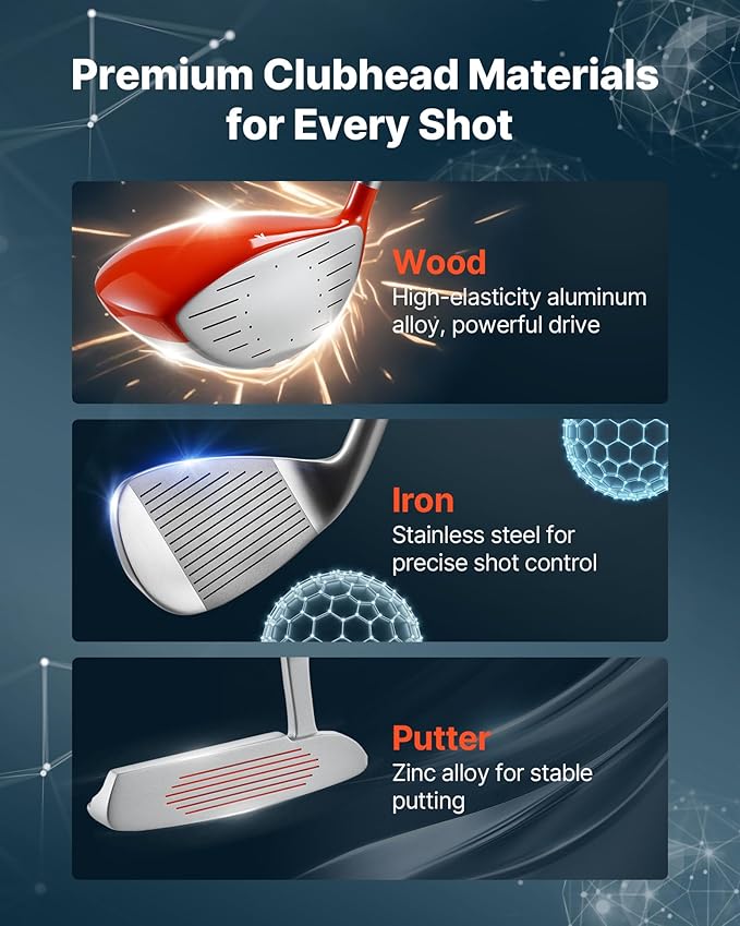 VEVOR Golf Club Set, 12 Pieces Golf Club Complete Set Right Handed with 460CC #1 Driver, #3 & 5 Fairway Wood, #4 Hybrid, #5/#6/#7/#8/#9/#PW/#SW Irons, L-Shaped Putter, Golf Stand Bag