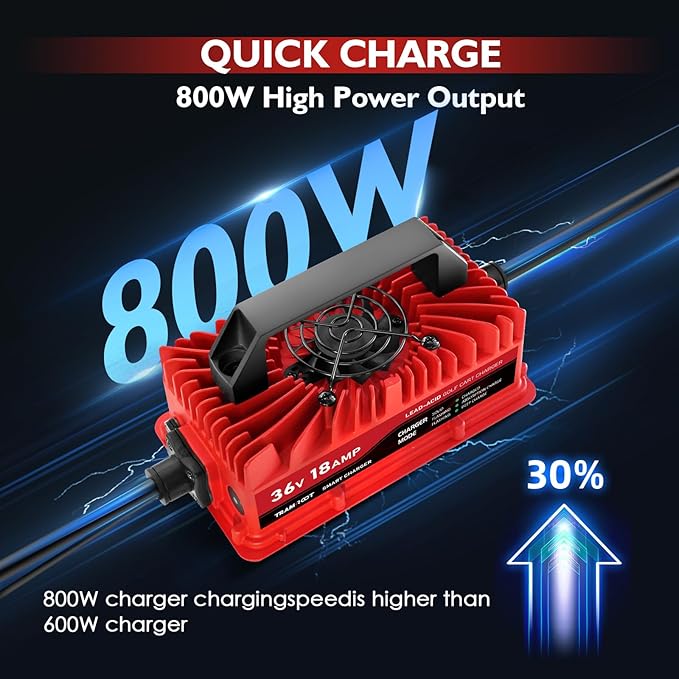 18 Amp Golf Cart Charger for 36 Volt EZGO Marathon Lead Acid Battery with Anderson SB-50 Plug
