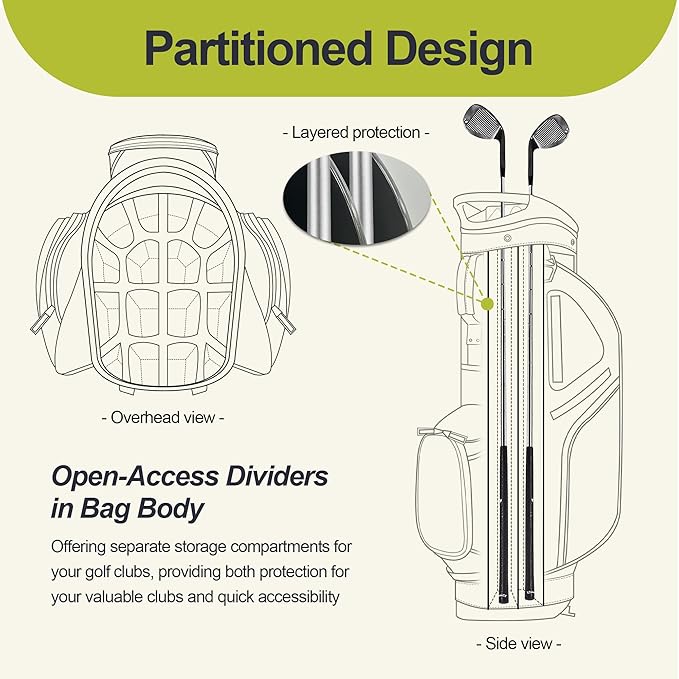 14 Way Golf Stand Bag, Golf Bags for Men with Stand, Top Dividers Ergonomic with 10 Pockets