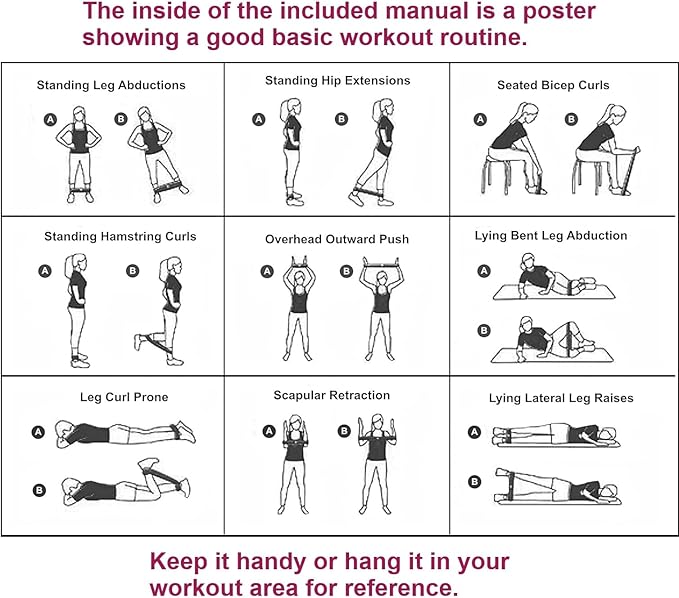 BodyForge Resistance Loop Bands & Tube Bands Exercise Sets Bundle