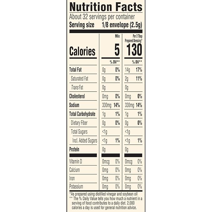 Good Seasons Italian Dressing & Recipe Seasoning Mix, 4 ct Packets (Pack of 4)