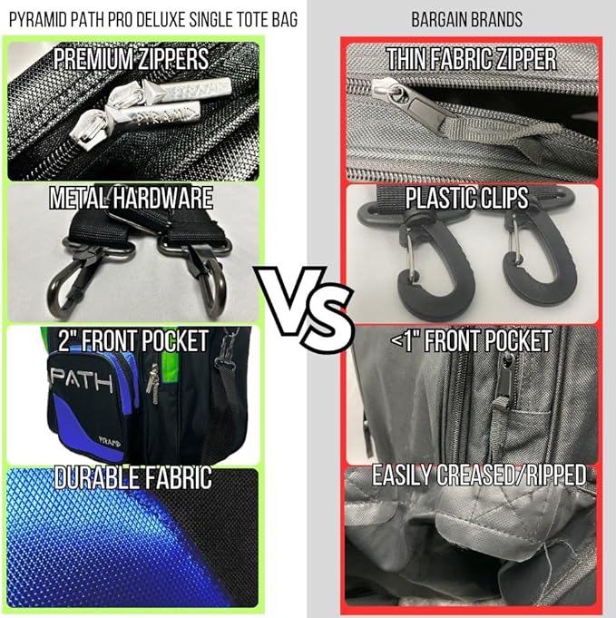Pyramid Path Pro Deluxe Single Bowling Ball Tote - Holds One Ball, One Pair Shoes Up to Mens 15