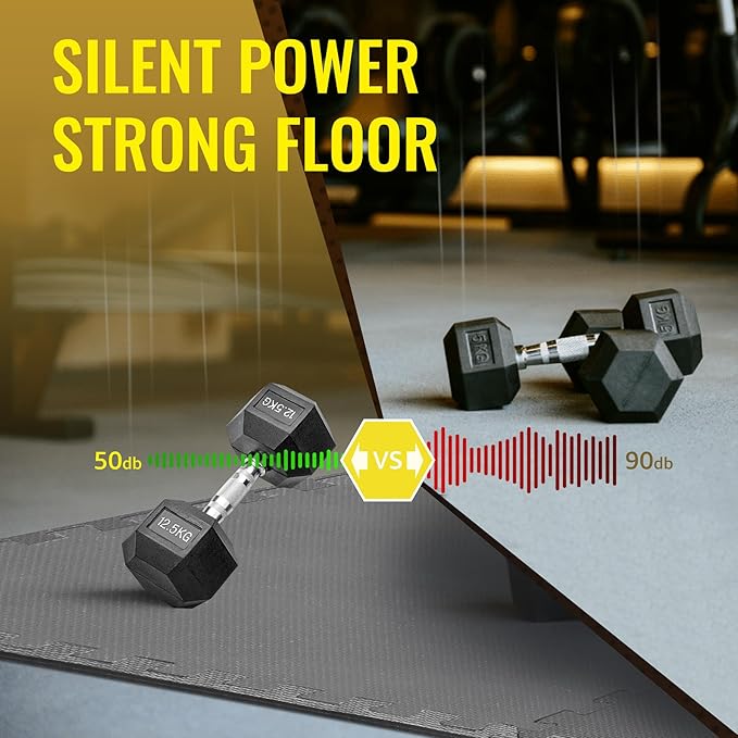 Hulkfit Puzzle Exercise Mat with EVA Foam Mat Interlocking Floor Tiles for Home Gym Mats Flooring for Garage Floor Padding for Kids Exercise Equipment Mats