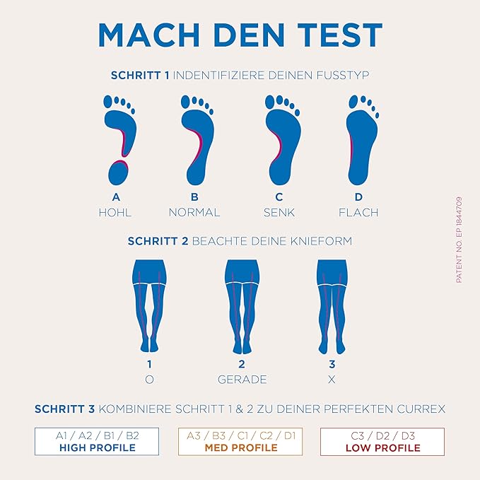 CURREX RunPro Insoles for Running Shoes – Arch Support Inserts to Help Reduce Fatigue, Prevent Injuries & Boost Performance – for Men & Women – High Arch, 2X Size