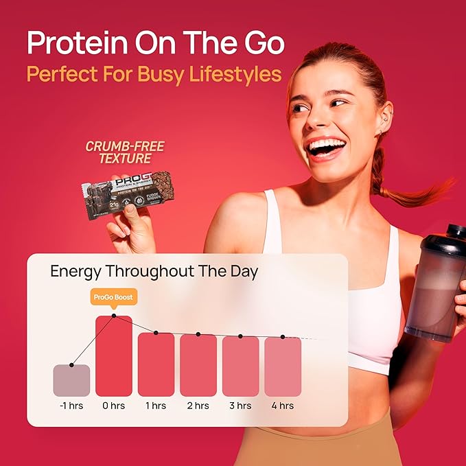 ProGo Protein Bars, Low Sugar, High Protein Snacks (21g) - 95% Pure Isolate for Faster Muscle Growth & Recovery, Low Calorie, Sweetened w/Peanut Butter & Honey (20-Count, Fudge Brownie)