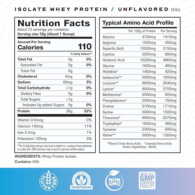 Muscle Feast Grass-Fed Whey Protein Isolate, All Natural Hormone Free Pasture Raised, Whey Isolate Protein Powder for Men and Women, Clean, Non-GMO & Gluten-Free, Isolate Protein - Unflavored, 5lb