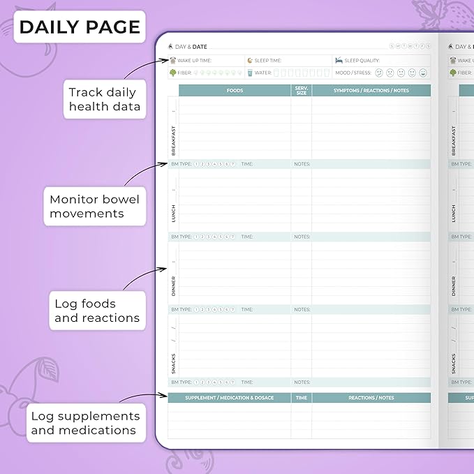 Clever Fox Food Sensitivity Journal Large – Daily Intolerance & Symptom Log for IBS, Diabetic, Low Fodmap, Elimination Diet – Health Tracker, 8.3x11” (Purple)