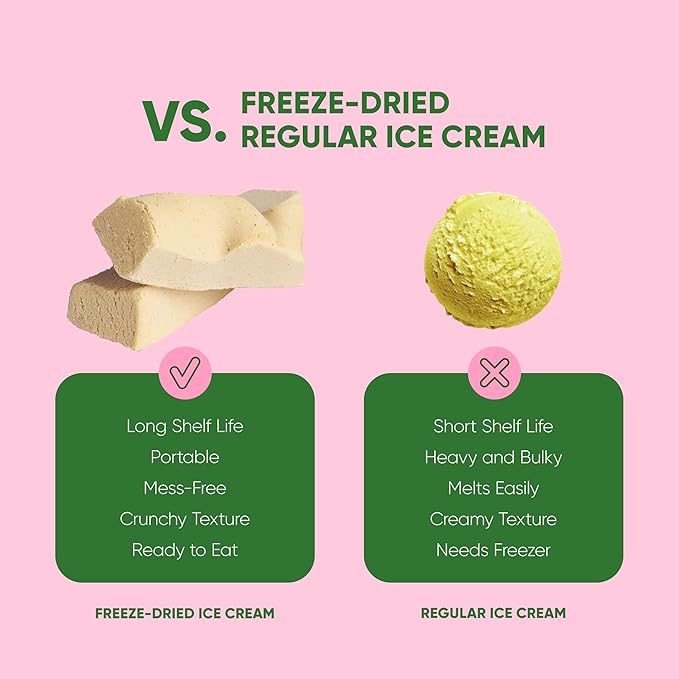 Star Candies Freeze Dried Sicilian Pistachio Ice Cream | No Melting Freeze Dried Candy | Crunchy & Delicious Camping Food | Premium Astronaut Ice Cream loved by Kids and Adults | Space and Astronaut Snack | Gift Set for Birthday or Party (7.5 oz; 3 pack)