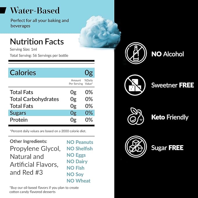 Dolce Flav Cotton Candy Extract – Kosher, Sugar-Free, Concentrated Carnival-Style Flavoring for Baking, Frostings & Drinks, Includes Measured Dropper, 2 oz Pack of 2