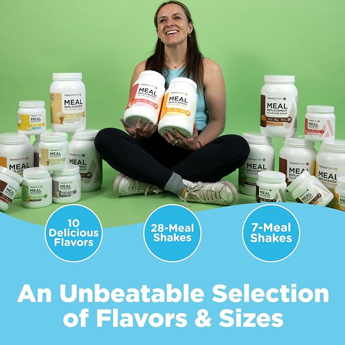 TransformHQ Meal Replacement Shake Powder 7 Servings (Mint Chocolate Chip) - 20G Protein per Serving, Non-GMO