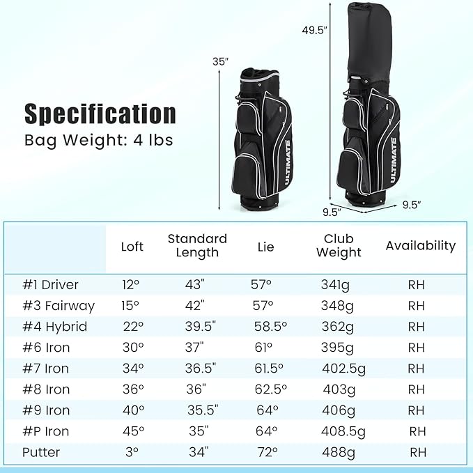 Tangkula 9/10/12 Pieces Women's Complete Golf Clubs Set, Golf Club Package Set with 460CC Driver, Fairway Wood & Hybrid, Irons, Putter, Portable Regular Golf Club Set