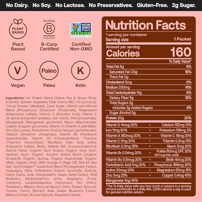 Happy Viking Triple Chocolate Plant Protein Powder, Created by Venus Williams, 20G Protein, Low Carb, Keto, Vegan, Gluten-Free, Non-GMO, Superfoods, Complete Meal Replacement, 8 Single Serve Packs