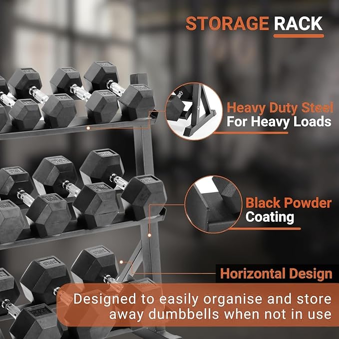 350LB 450LB 550LBS Rubber Hex Dumbbell Sets with Rack for Home Gym, 5-50LB Dumbbell Sets Coated Hand Weights for Strength Training, Workouts (5, Pounds)