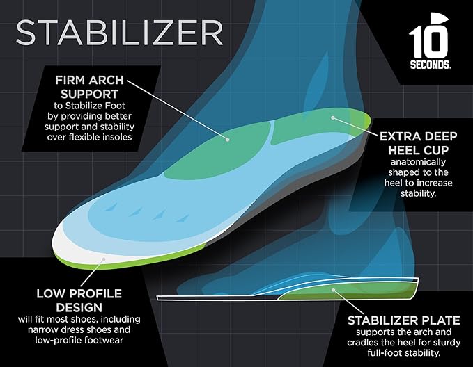 10 Seconds Stabilizer Insole, Medium Corrective Arch, Soft Support, Designed for Instability and Low-Profile Footwear, Deep Heel Cup, Anti Odor and Blister Topper (W 6/7)