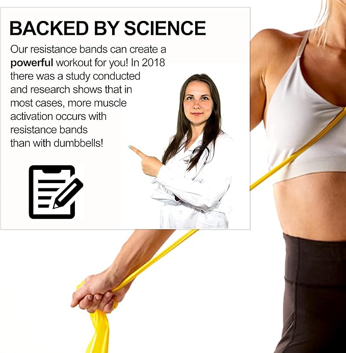 Resistance Band for Working Out - 8,16,24 Yard Resistance Bands Bulk Rolls - 10 Strengths in Light Medium and Heavy Exercise Bands - Latex Free Workout Bands Including iPhone App and e-Book