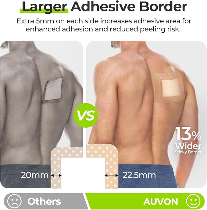 AUVON Silicone Foam Dressing with Large Adhesive Border, 4" x 4" 12 Packs Wound Dressing Bandage with High Absorbency, Waterproof Silicone Foam Pads for Wound Care, FSA/HSA Eligible
