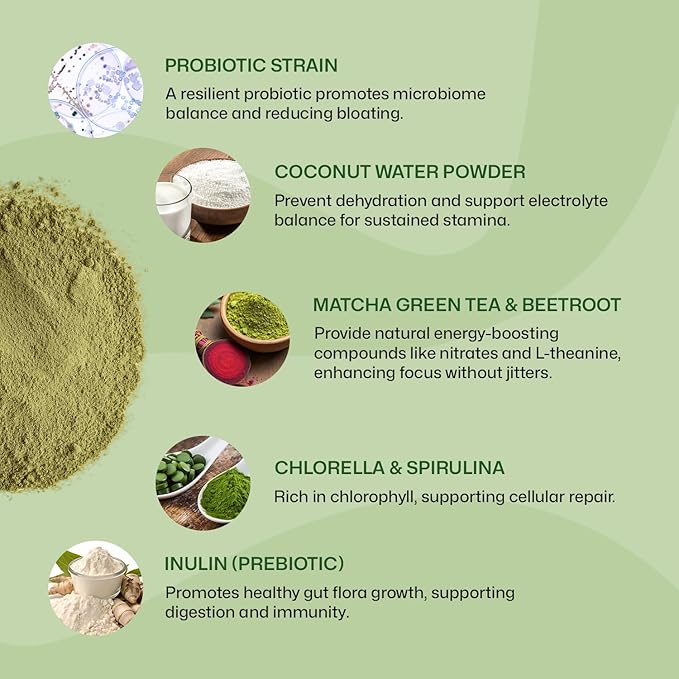 ColonBroom Superfood Greens Powder Supplement | Super Greens Juice Powder with Probiotics, Prebiotics, Spirulina & Chlorella | Natural for Energy, Immunity, Digestion & Detox Support | 28 Servings