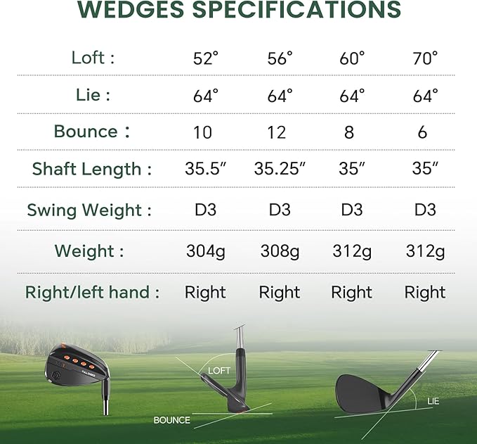 Golf Wedges, CNC Milled Face for More Spin and Control, 52/56/60/70 Degree Golf Sand Wedge, Gap Wedge, Lob Wedge Golf Clubs, Wedges Golf Clubs for Men Women Right Hand