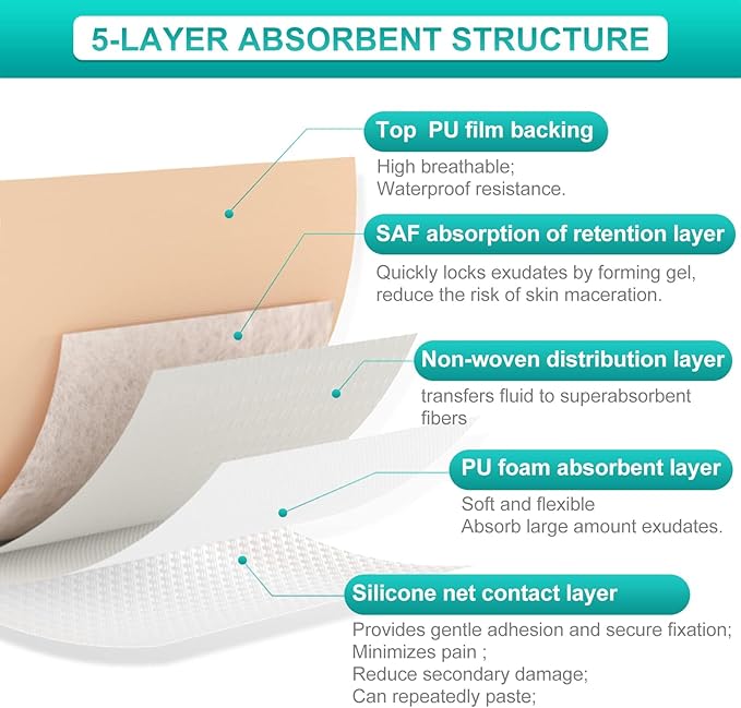 Dimora Silicone Foam Dressing with Border Adhesive 3"x3" Waterproof Wound Dressing First Aid Bandage for Wound Care 10 Pack