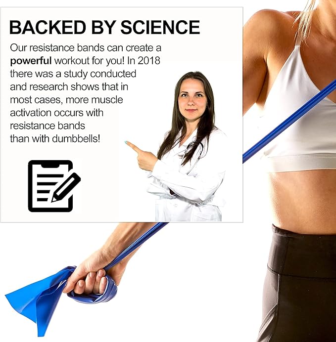 Resistance Band for Working Out - 8,16,24 Yard Resistance Bands Bulk Rolls - 10 Strengths in Light Medium and Heavy Exercise Bands - Latex Free Workout Bands Including iPhone App and e-Book