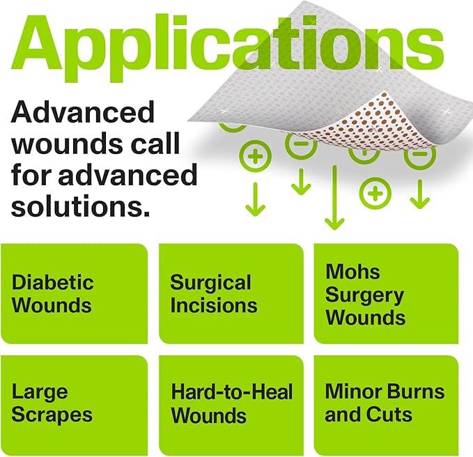 Bioelectric Bandage Kit for Wound Care & Fast Healing – 3-Layers w/Bioelectric Pad, Absorbent Pad, Adhesive + Wound Hydrogel – for Cuts, Abrasions, Blisters, Burns – 4-Pack, 4” x 4”