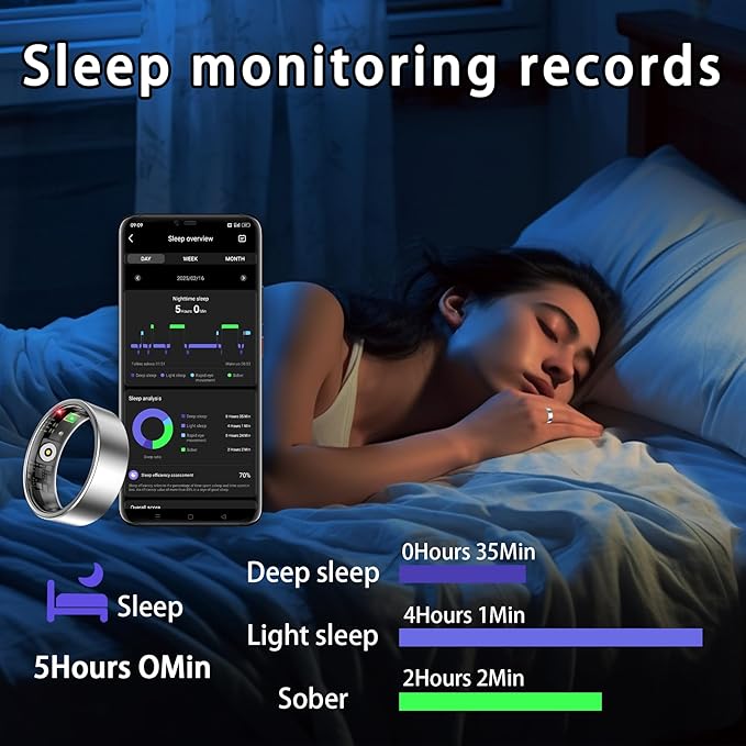 Smart Ring for Women Men, Sleep Tracker Ring, Waterproof Fitness Tracker Health Rings with Heart Rate Monitoring, Blood Oxygen, Stress Distance Calories Steps Tracking, No Subscription Fee(Silver, #8)