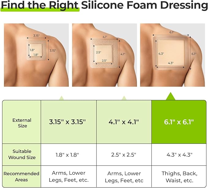 AUVON Silicone Foam Dressing with Large Adhesive Border, 6" x 6" Waterproof Wound Care Pads with High Absorbency, Silicone Wound Bandage for Pressure Ulcer, 3 Packs, FSA/HSA Eligible