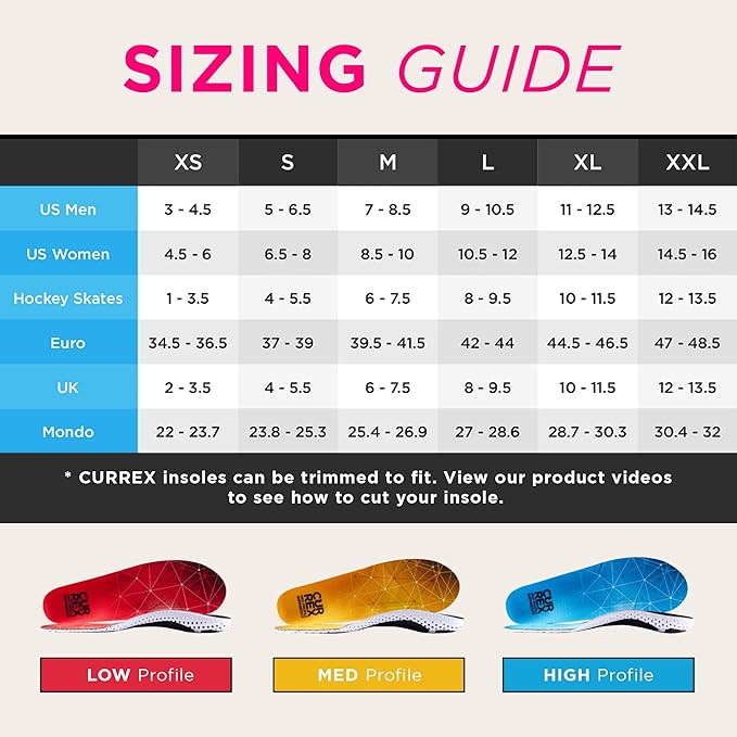 CURREX SupportSTP – Arch Support Insole w/Superior Cushioning & Airflow, Heavy Duty Shell for Less Fatigue – Comfort, Athletic, Casual and Work Shoe Inserts, Men & Women – High Arch, Medium