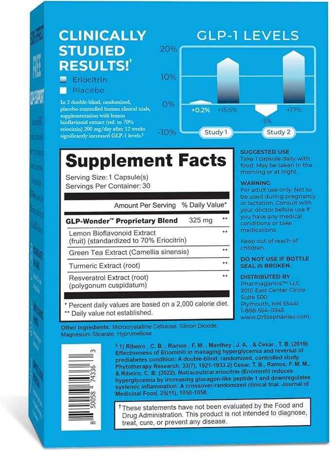 Dr. Stephanie's GLP-Wonder Natural GLP-1 Boosting Supplement - Control Hunger & Appetite, Fight Cravings - Side-Effect Free Support