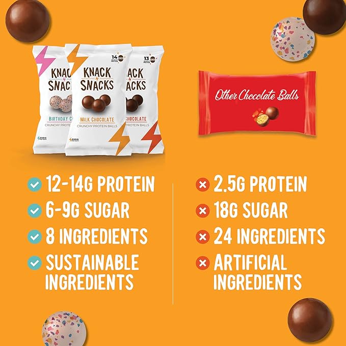 Knack Snacks | Crunchy Protein Balls - Variety Pack (9x 1.2oz Bags) | Lunchbox Ready, High Protein, Naturally Gluten Free, Lower Sugar, Great Snack for School, Work, Travel, Parties, Gaming, Anytime