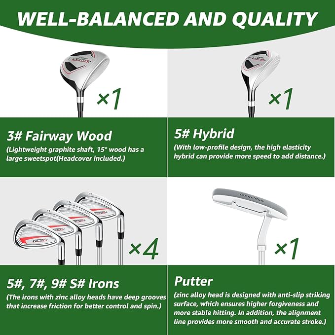 8 Pieces Complete Golf Club Set – Full Set with Bag, Fairway Wood, Hybrid, Irons, Putter – Lightweight, Beginner Friendly, Premium Quality, Distance & Accuracy, Easy to Use for Men & Women