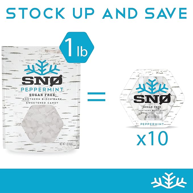 Peppermint KETO Xylitol Candy Chips - SNØ 1.5oz Tin - Sugar-Free Candy With Only 2 Ingredients | Low Carbs, Diabetic-Friendly, Non-GMO, Vegan, GF & Kosher | Purest candy in the world!