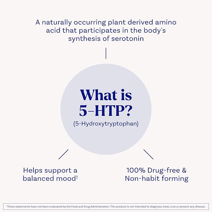 Natrol 5-HTP 200 mg, Time Release, Support a Balanced Mood, Dietary Supplement Provides Serotonin Production Throughout the Day, 30 Tablets, Up to a 30 Day Supply
