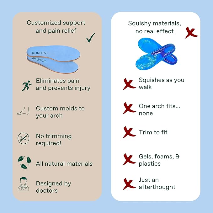 Fulton Men's Shock Absorbing Insoles with High Impact Arch Support - Custom Molding Cork Inserts Alleviate Plantar Fasciitis & Foot Fatigue- Athletic Running Insoles for Men (Men's Size 13.5-14)