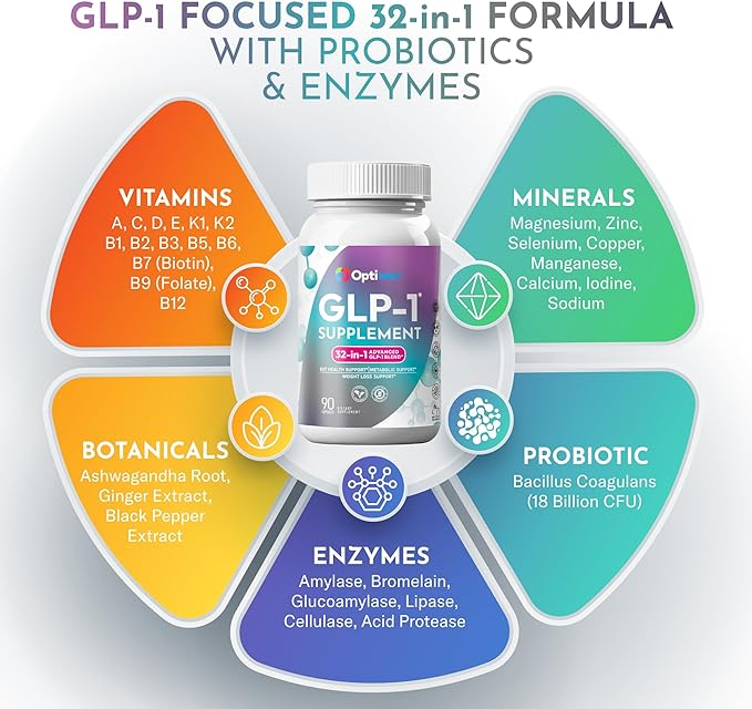 GLP-1 Supplement for Weight Loss - 32-in-1 GLP1 Booster with Probiotics for Women & Men - Natural Daily Oral Support to Boost Fat Burn Metabolism & Gut Health - Vegan Gluten Free Sugar Free