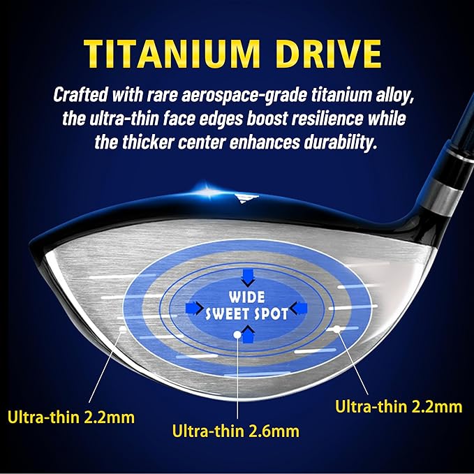 PGM Men's G Type Complete Golf Club Set - Titanium #1 Driver, Draw-Biased Hybrid, High-Strength Iron Set, High Forgiveness Putter, with Stand Bag