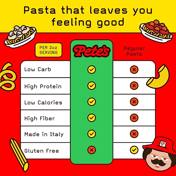 17g High Protein Spaghetti Noodles | 7g Low Carb Keto Pasta | Healthy, Italian Pasta From Italy | 3-Pack, 8oz - Pete's Pasta