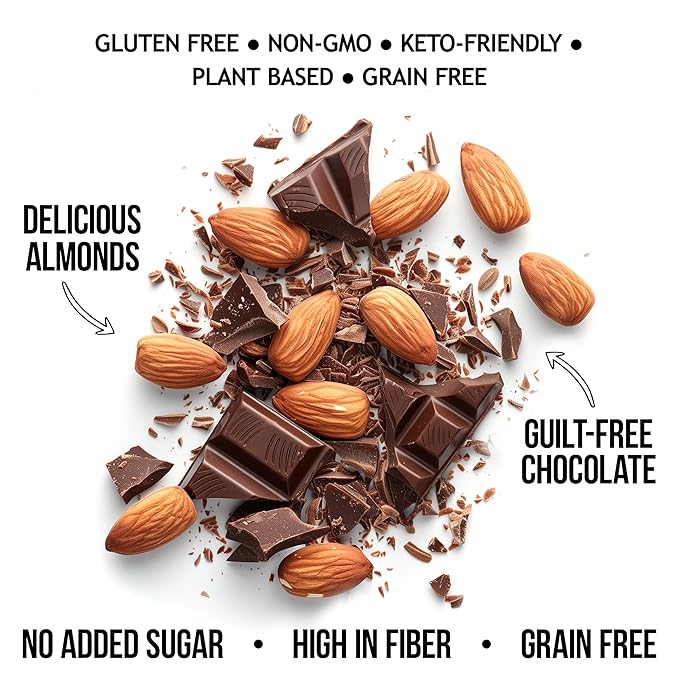 TGB Chocolate Almond Keto Nuts, 1g Net Carb, No Added Sugar, High Fiber, Gluten Free, Grain Free, Healthy Low Carb Snack, 8oz Resealable Cereal Bag