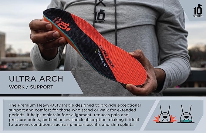 3810 Ultra Arch Support – Foam Cushion Insoles for Men & Women w/Metatarsal Pad, Plantar Fasciitis Relief, Morton's Neuroma Metatarsalgia Orthotics, Heavy Impact Shoe Insert (M 8, W 10) 2-Pack