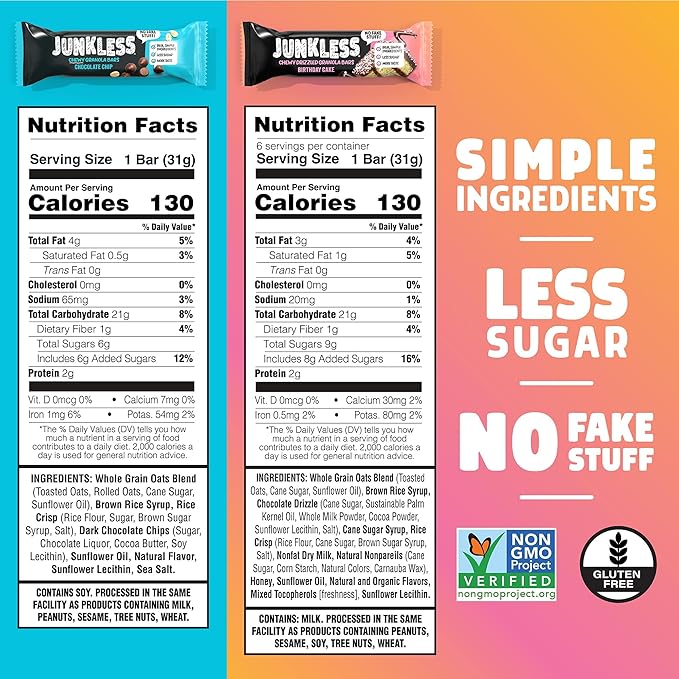 JUNKLESS Chewy Granola Bars Twin Pack – Chocolate Chip & Drizzled Birthday Cake (12 Bars)–Less Sugar, Non-GMO, Gluten-Free, Wholesome Snack Bars for Kids & Adults, 2 Boxes