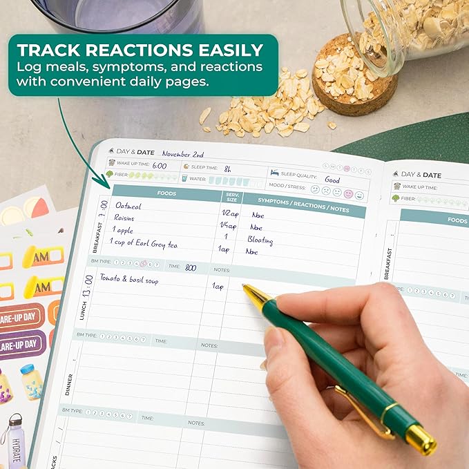Clever Fox Food Sensitivity Journal – Daily Intolerance & Symptom Log for IBS, Diabetic, Low Fodmap, Elimination Diet – Health Tracker (Windy Blue)