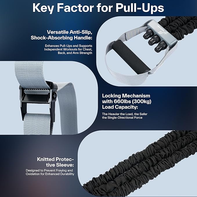 Pull up Asistance Bands - Sportneer Adjustable Resistance Bands for Pull Up Assistance with Anti-Slip Lock & Storage Bag, Heavy Duty Chin Up Bands for Fitness, Multi-Functional Calisthenics Equipment