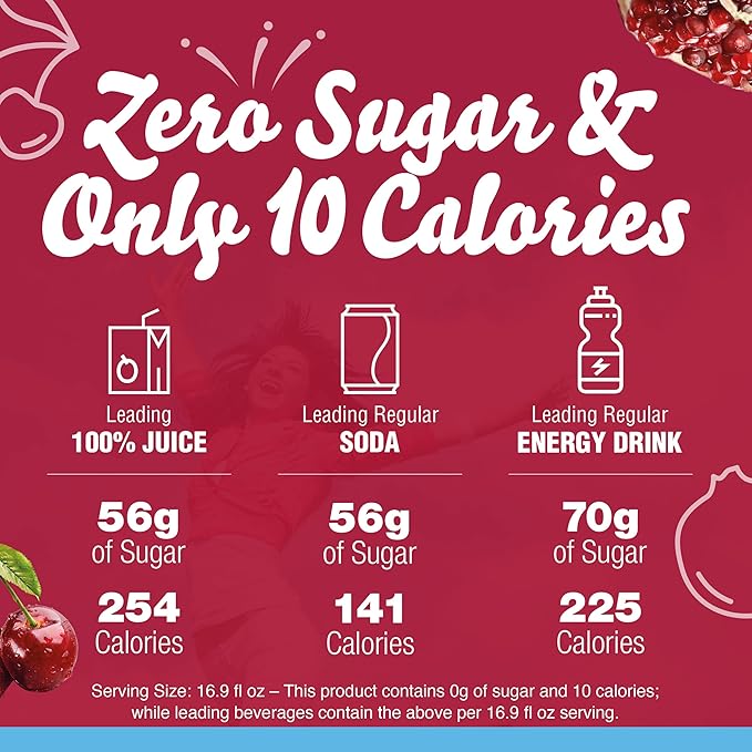 Crystal Light Cherry Pomegranate Naturally Flavored with other natural flavor Powdered Drink Mix, 120 ct Pack, 12 Boxes of 10 On-the-Go-Packets